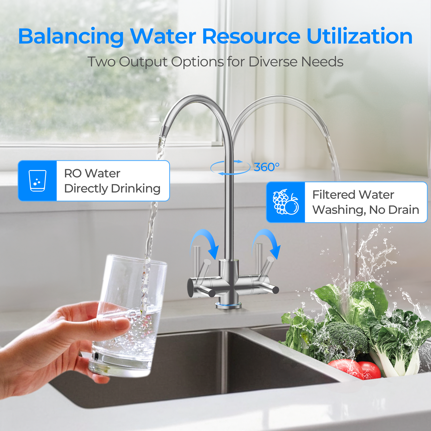 Reverse Osmosis System, 600GPD Tankless Reverse Osmosis Water Filter, 8 Stage Filtration Under Sink RO System, 2.5:1 Pure to Drain, Filter Life Monitor, RO&Filtered Water Options