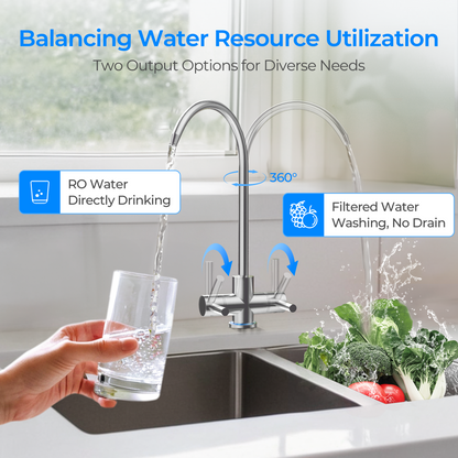 Reverse Osmosis System, 600GPD Tankless Reverse Osmosis Water Filter, 8 Stage Filtration Under Sink RO System, 2.5:1 Pure to Drain, Filter Life Monitor, RO&Filtered Water Options