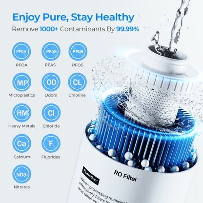 Reverse Osmosis System, 600GPD Tankless Reverse Osmosis Water Filter, 8 Stage Filtration Under Sink RO System, 2.5:1 Pure to Drain, Filter Life Monitor, RO&Filtered Water Options