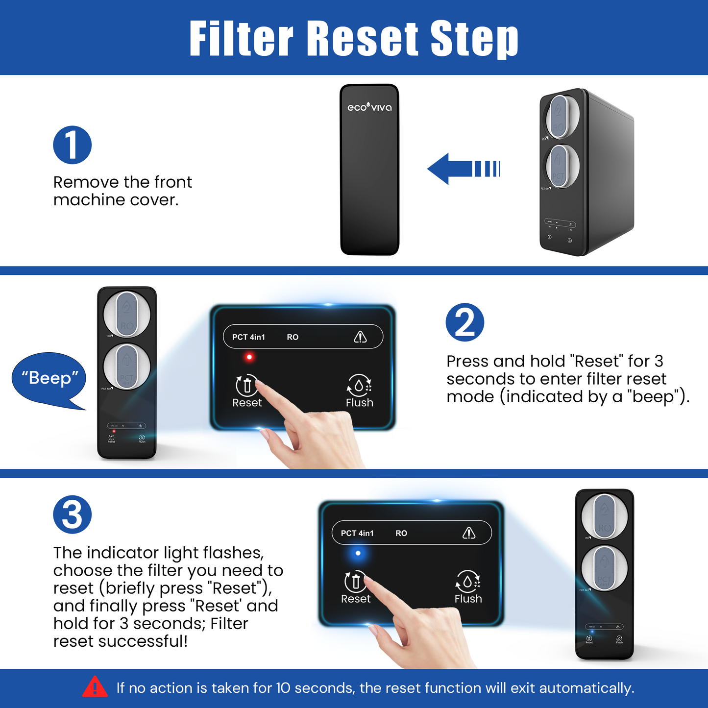 Replacement PCT Filter Cartridge for Reverse Osmosis System RO600