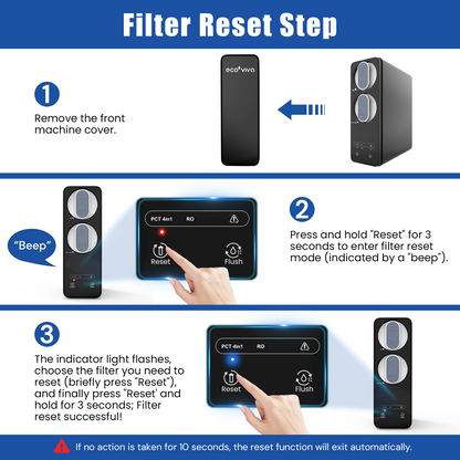 Replacement PCT Filter Cartridge for Reverse Osmosis System RO600