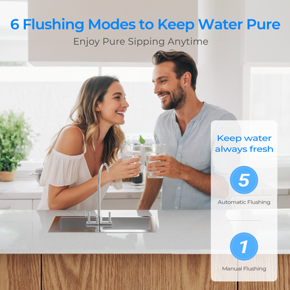 Reverse Osmosis System, 600GPD Tankless Reverse Osmosis Water Filter, 8 Stage Filtration Under Sink RO System, 2.5:1 Pure to Drain, Filter Life Monitor, RO&Filtered Water Options